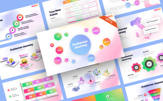Gradient Customer Journey PowerPoint Template