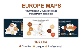 Template PowerPoint #105079 "Europe Map"