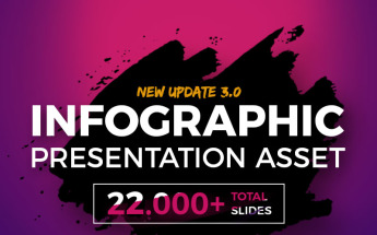 PowerPoint Vorlage namens "Infographic Pack - Presentation Asset" #67716