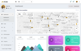 Responzivní Administrativí šablona "ECab - Taxi Admin Bootstrap 4 Material" #76278