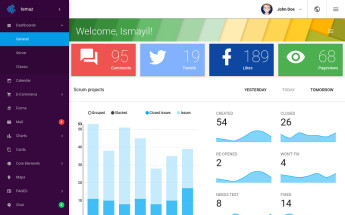 TemAz - Material Design AngularJS Admin Template