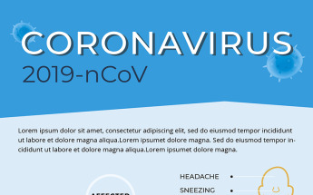 Free Coronavirus Prevention Flyer Corporate Identity Template