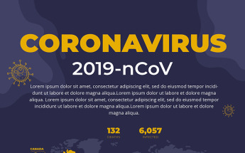 Free Stop Coronavirus Campaign Flyer Corporate Identity Template