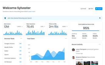 Sylvester - Developer-friendly Bootstrap 4.4.1 + UI Kit Admin Template
