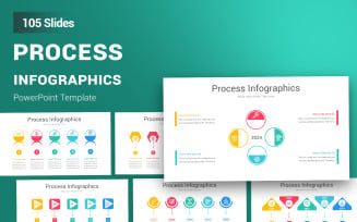 Process Infographics PowerPoint template