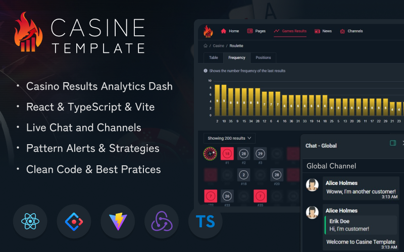Casine - React & Typescript Casino Analytic Results Dashboard Template