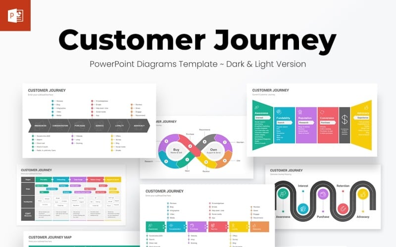 Customer Journey Map PowerPoint Template Design