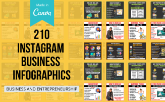 200+ Viral Business Instagram Infographic Templates (Fully Editable With Canva)
