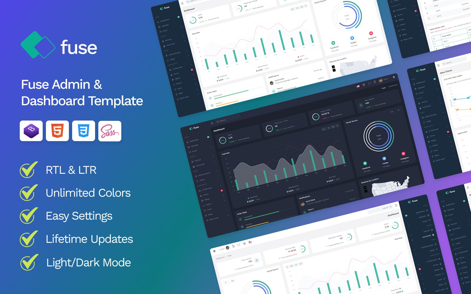 Template #367738 Analytics Bootstrap Webdesign Template - Logo template Preview