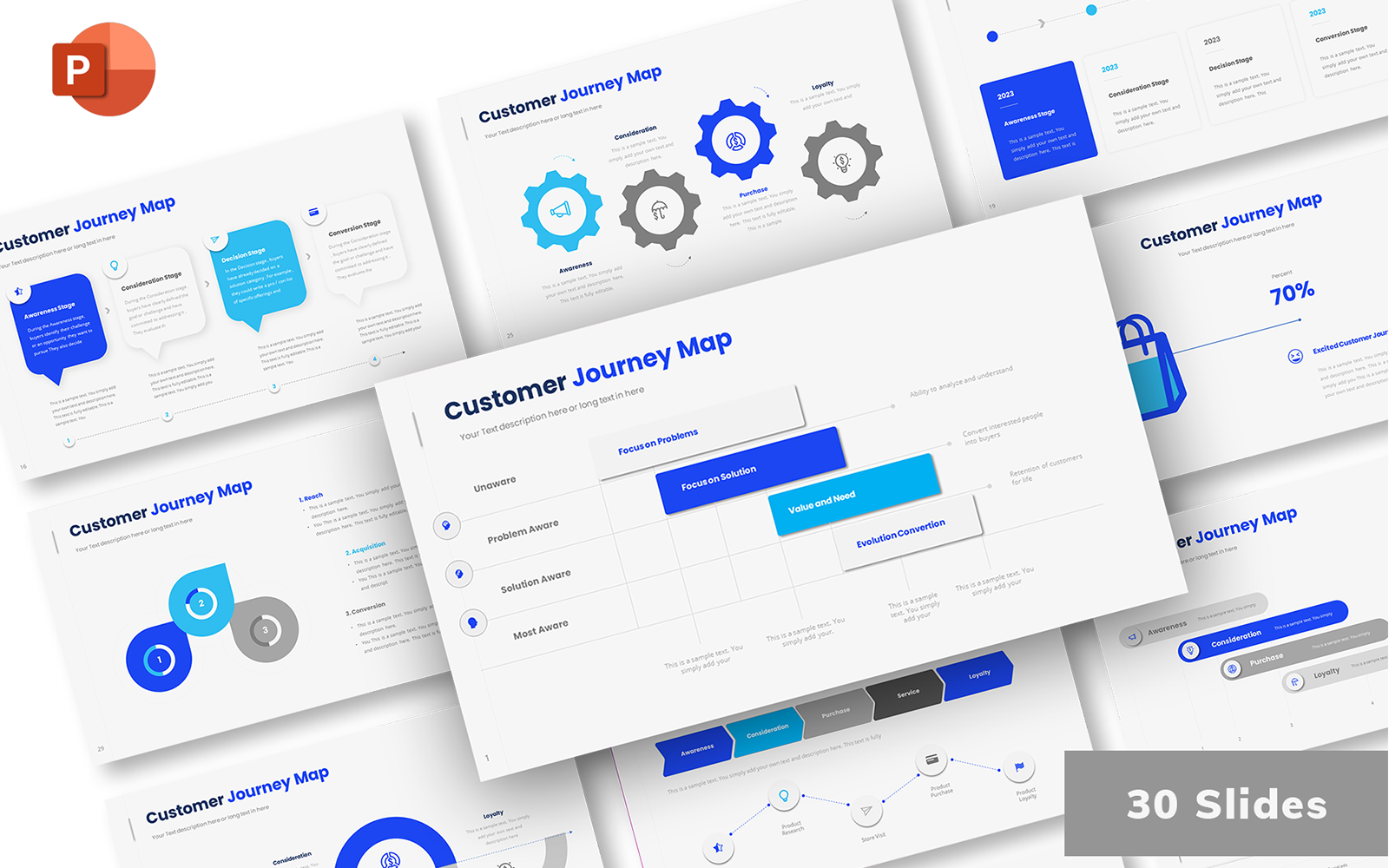 Customer Journey Map or Experience PowerPoint