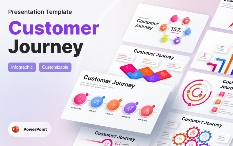 Customer Journey Infographic PowerPoint Presentation Template PowerPoint Template