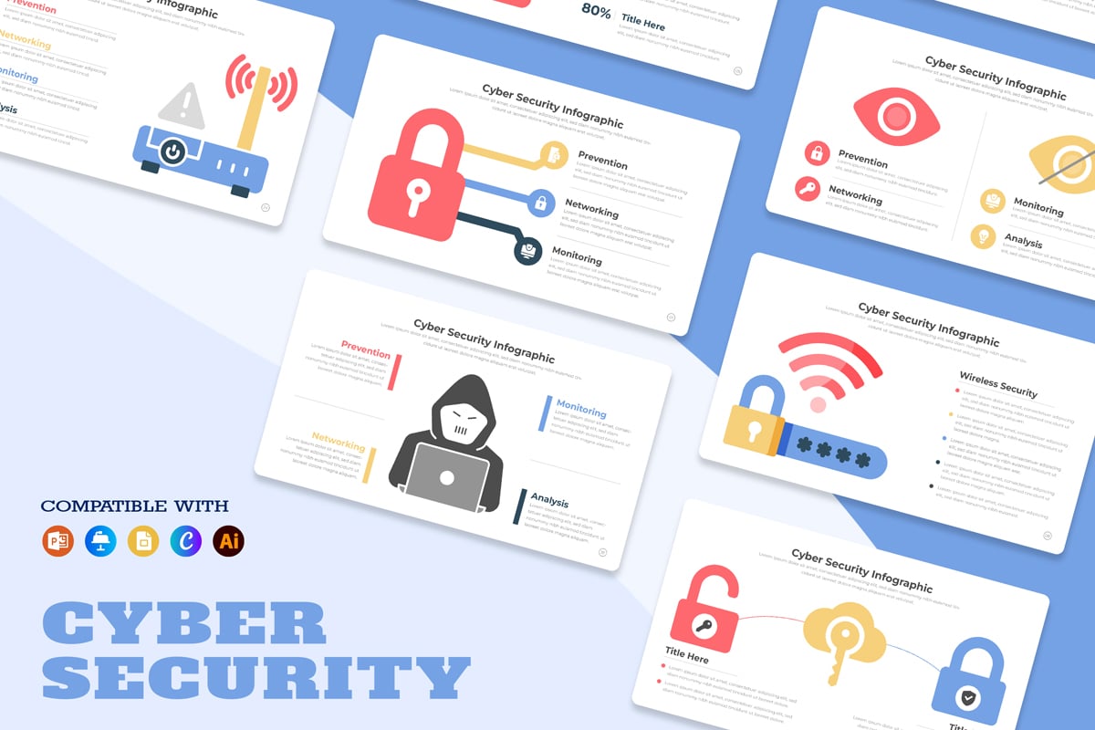 Kit Graphique #373025 Cyber Securit Divers Modles Web - Logo template Preview
