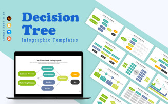 Decision Tree infographic Design Template Layout