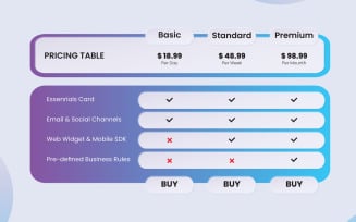 Pricing Table Template Layout