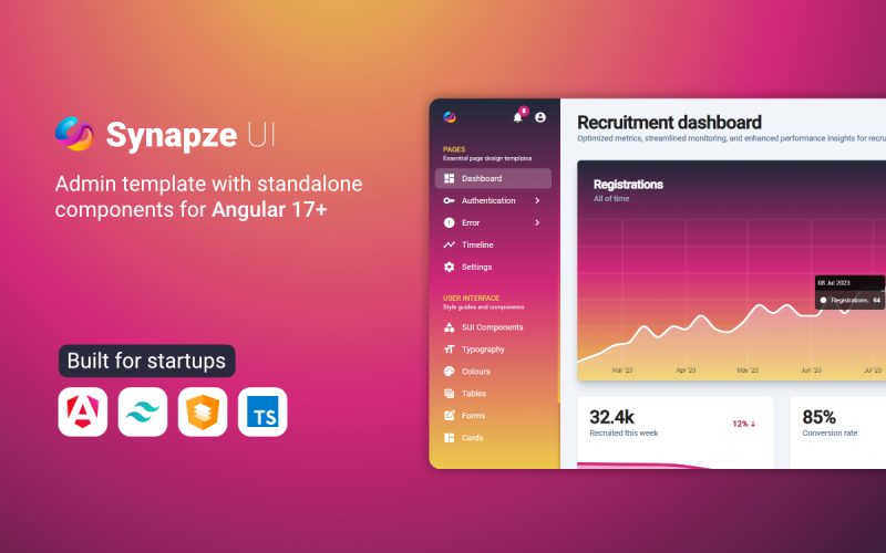 Synapze UI Admin template | Angular 17+, Standalone Components, Tailwind, Angular Material Admin Template