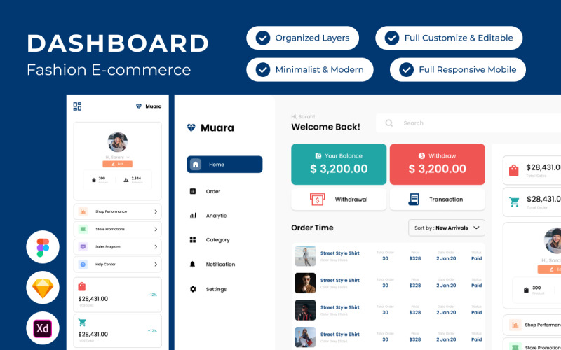 Muara - Dashboard Fashion E-commerce UI Element