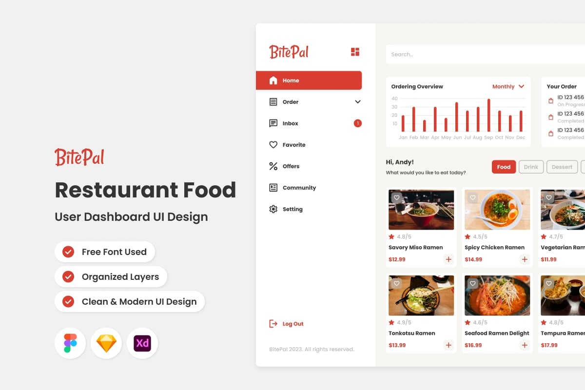 Kit Graphique #382003 Diner Aliments Web Design - Logo template Preview