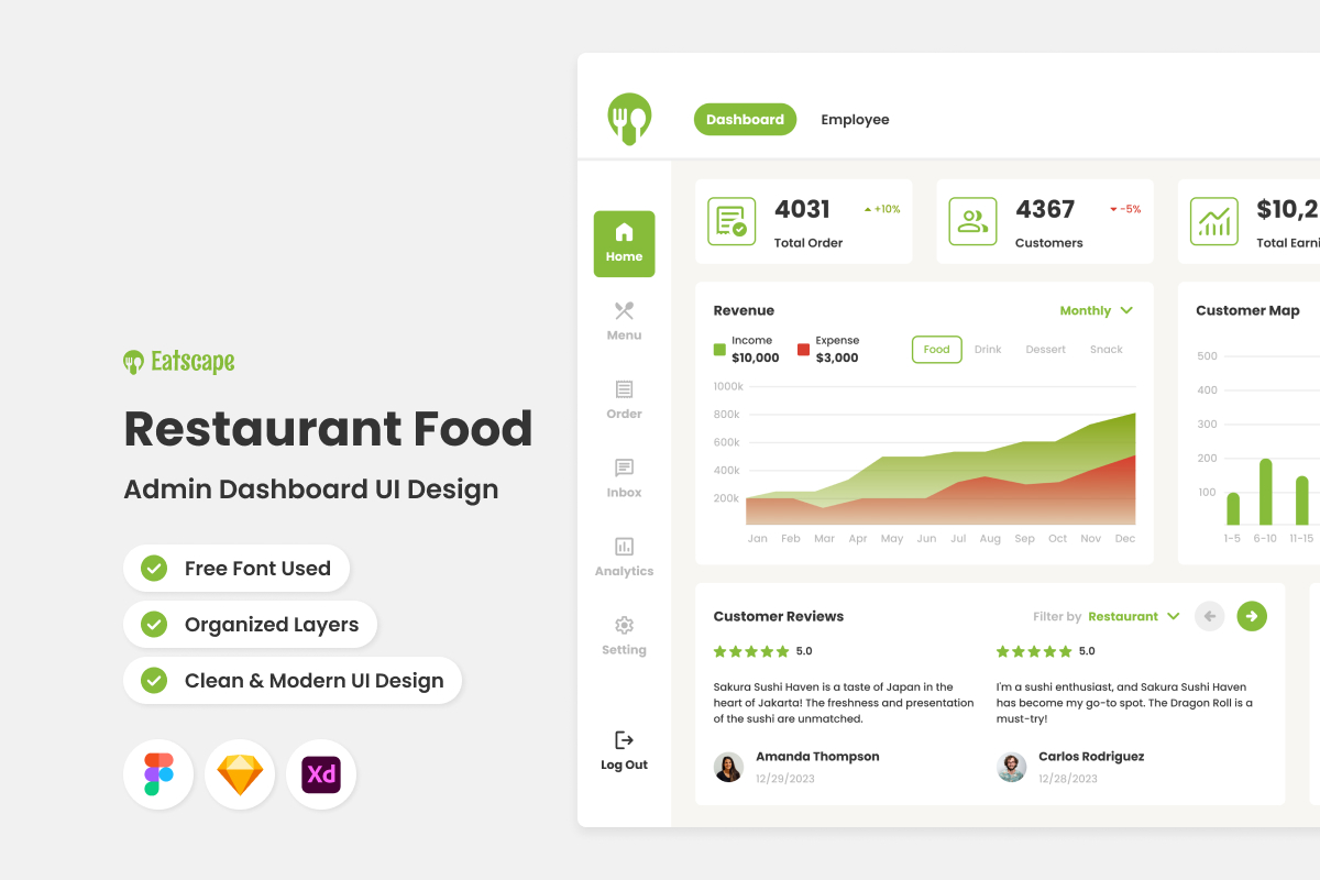 Kit Graphique #382007 Diner Aliments Web Design - Logo template Preview
