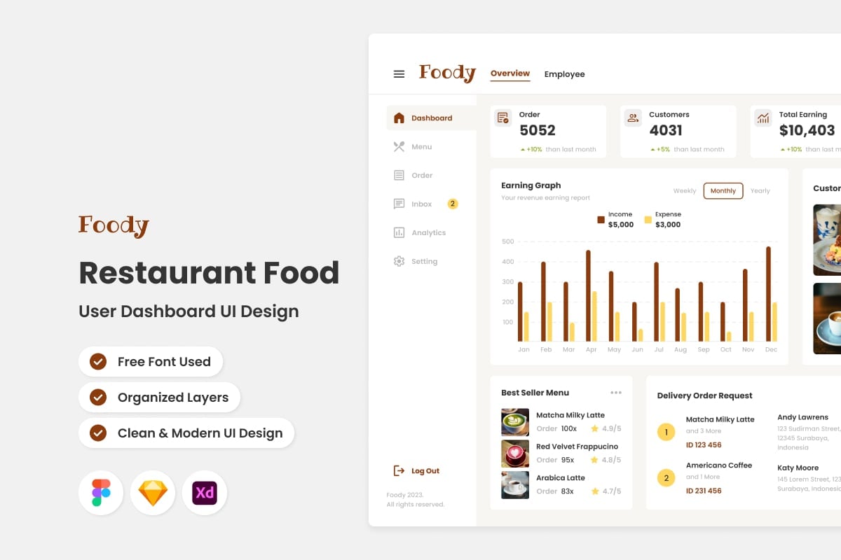 Kit Graphique #382012 Diner Aliments Web Design - Logo template Preview