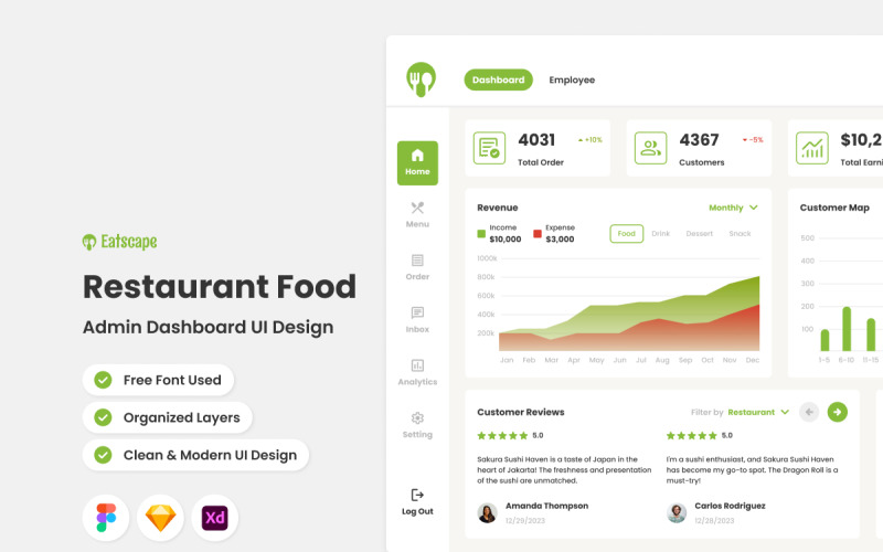 Eatscape - Restaurant Admin Dashboard UI Element