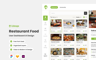 Eatscape - Restaurant User Dashboard