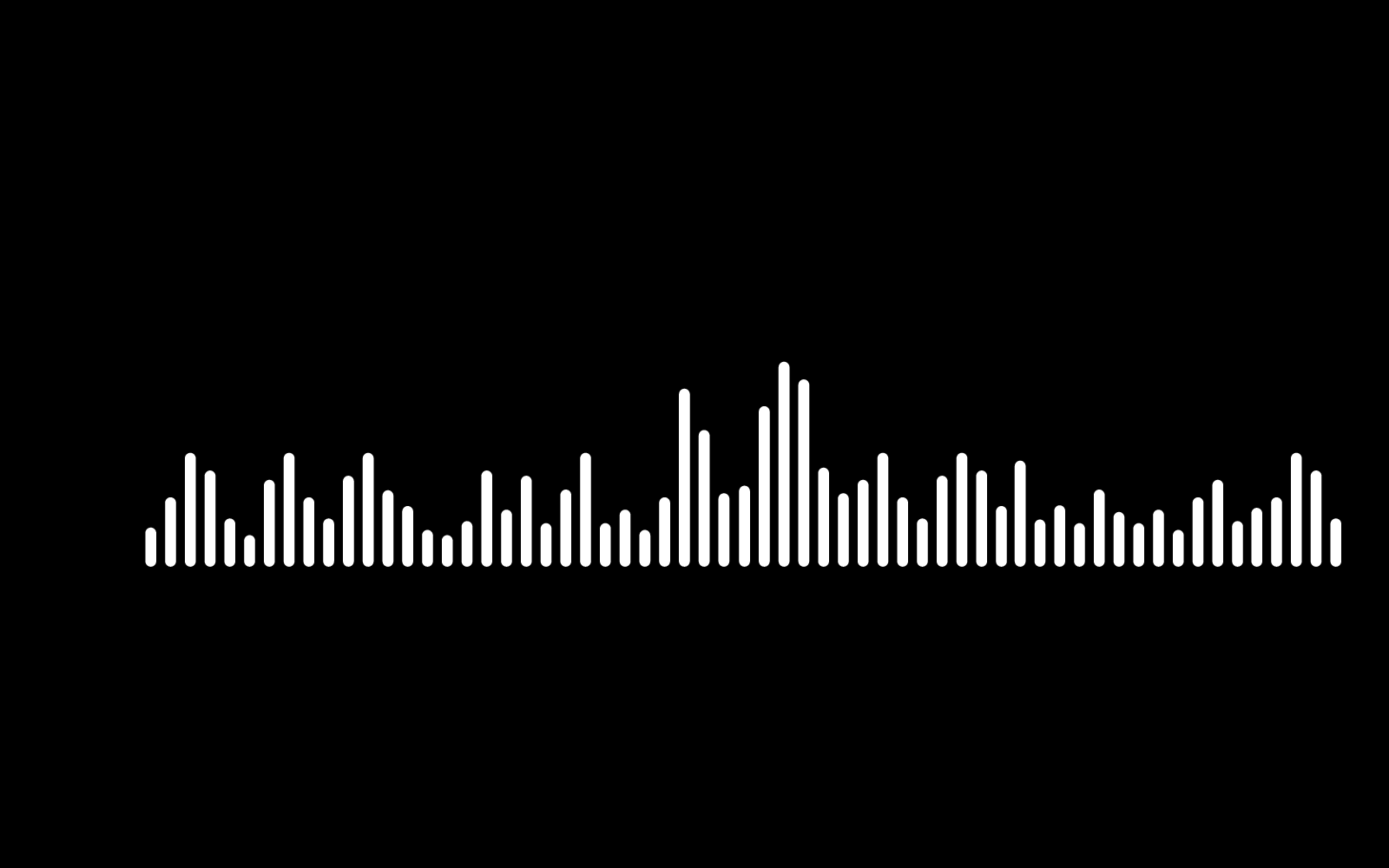 Vettore del logo musicale dell'onda sonora