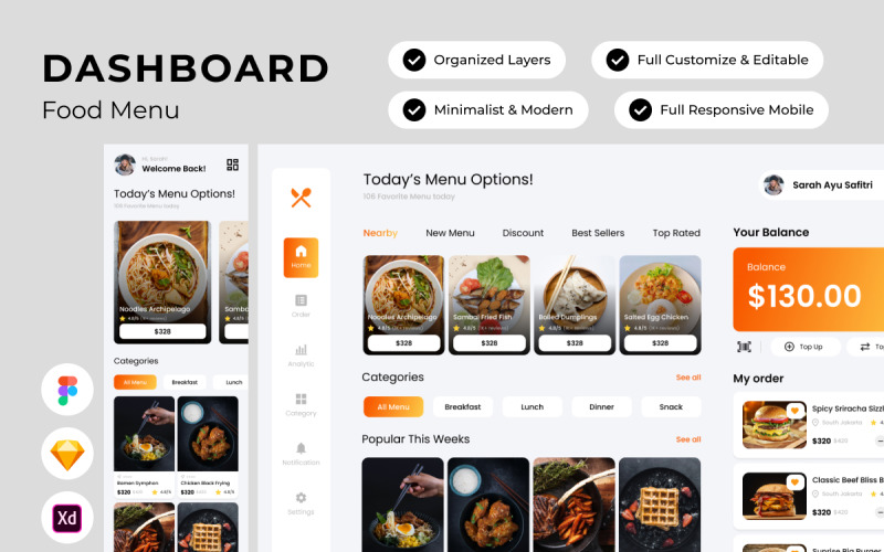 FoodHealth - Food Menu Dashboard V2 UI Element