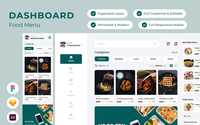 Foodies - Food Menu Dashboard V2 UI Element