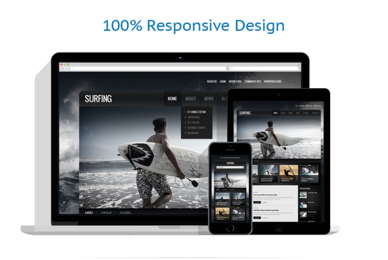 39074-responsive-layout.jpg