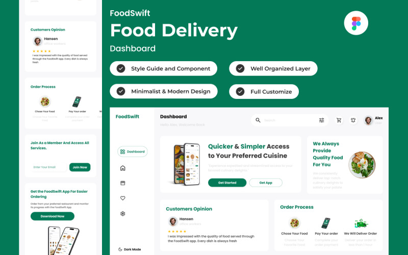 FoodSwift - Food Delivery Dashboard V1 UI Element