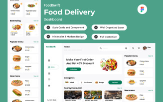 FoodSwift - Food Delivery Dashboard V2