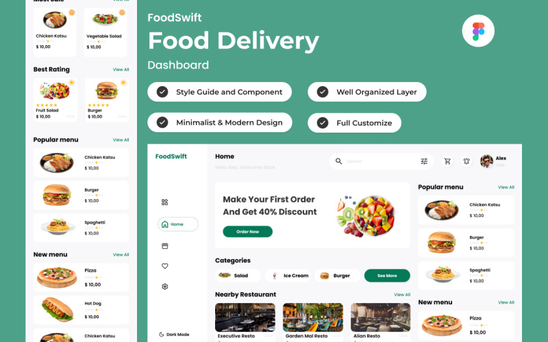 FoodSwift - Food Delivery Dashboard V2 UI Element