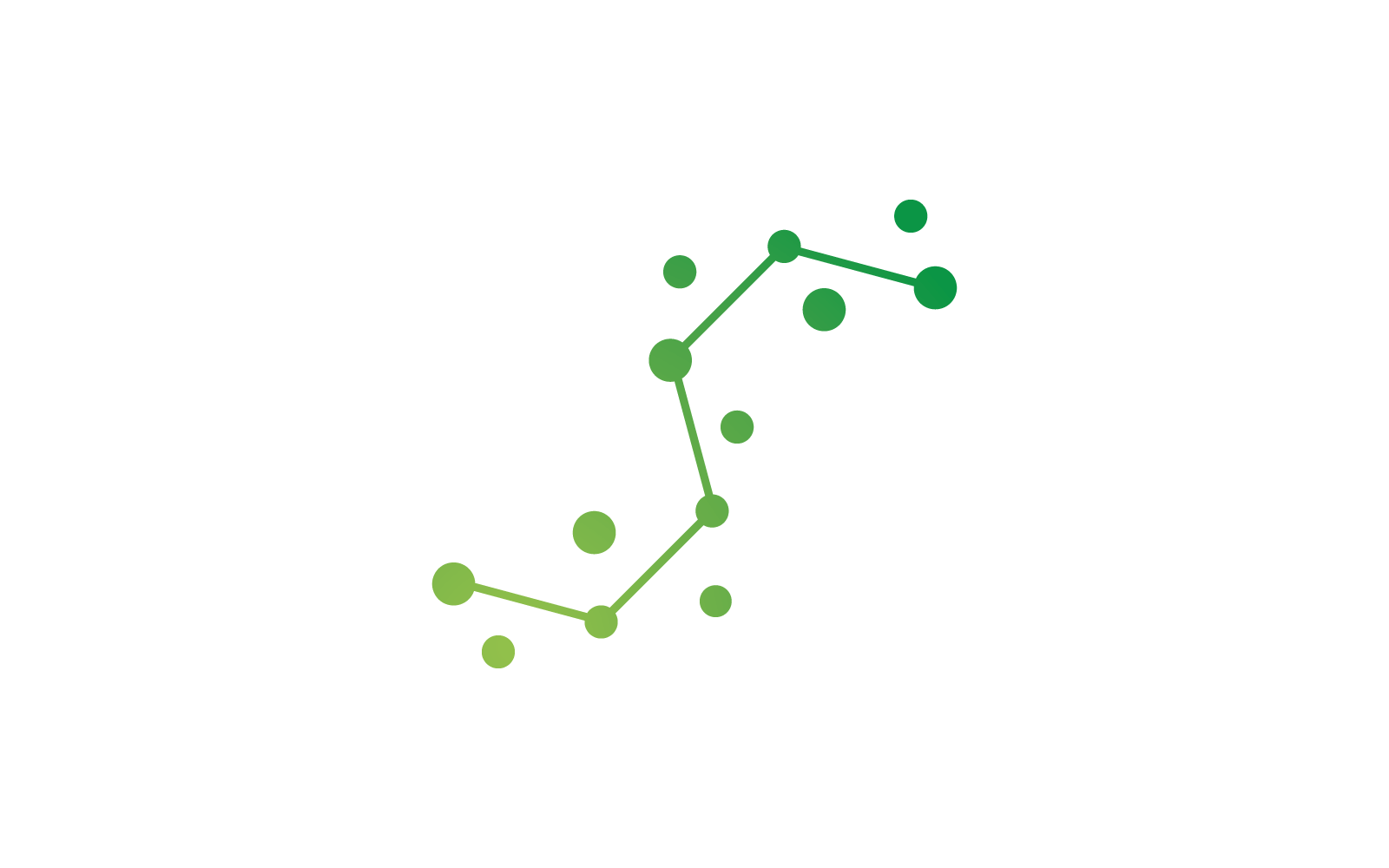 Molecuul logo vector pictogram platte ontwerpsjabloon