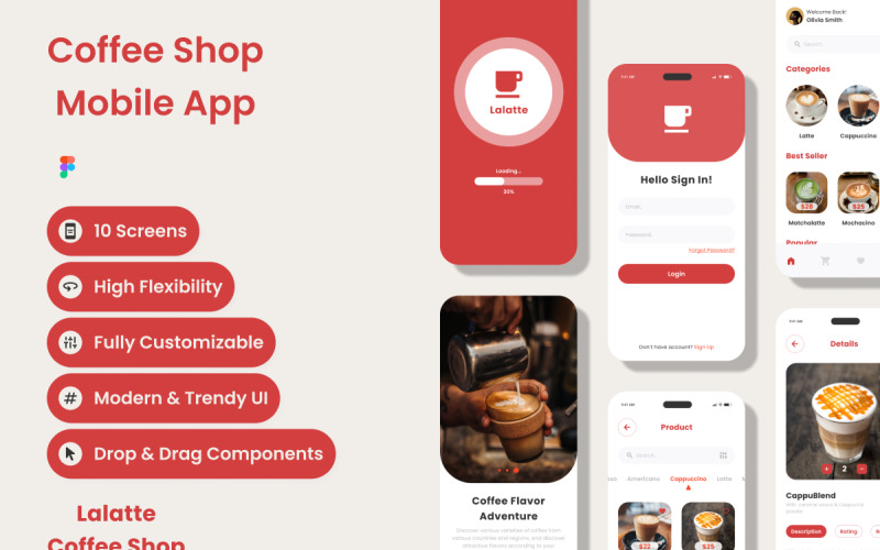 Lalatte - Coffee Shop Mobile App UI Element
