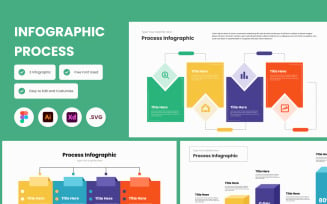 Visual Process Infographic Template V2