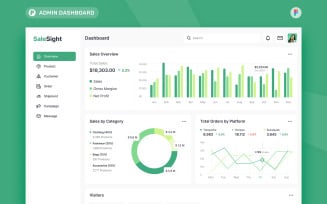 SaleSight - Sales Analytics Admin Dashboard