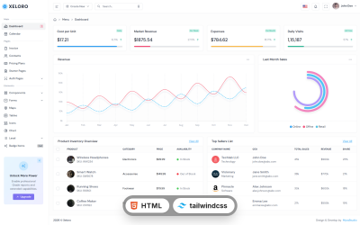 Xeloro – TailwindCSS 4 Admin- und Dashboard-Vorlage