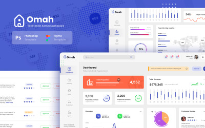 Tema Elementi UI #113496 "Real Estate Admin Dashboard UI Template"