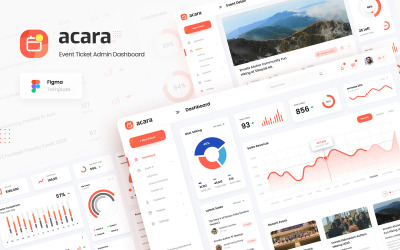 Acara - Event Ticket Admin Dashboard UI Figma Template UI elemek 118394