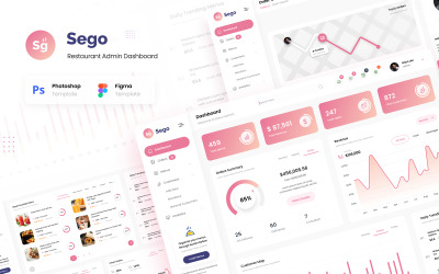Elementy UI Sego - Food Restaurant Admin Dashboard UI Template Figma PSD #118479