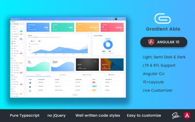 Gradient Able Angular 11