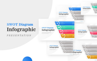 Modèle PowerPoint de présentation d&amp;#39;infographie SWOT et schémas colorés