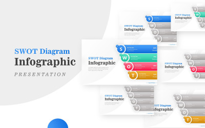 Modello PowerPoint di presentazione infografica di livelli SWOT e schemi colorati