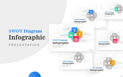 Modèle PowerPoint de gestion SWOT moderne pour l&amp;#39;analyse stratégique infographique