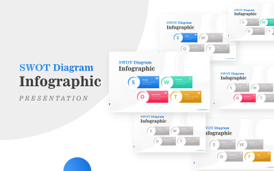 Diagrama SWOT simples para modelo de PowerPoint de infográfico de análise de negócios