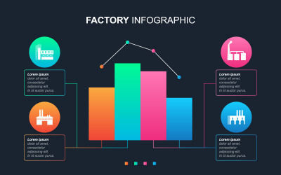 Presentación de elementos de infografía financiera de fábrica