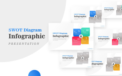 Modello PowerPoint per l&amp;#39;infografica del layout dell&amp;#39;analisi SWOT