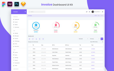 Kit d'interface utilisateur du tableau de bord des widgets de facturation