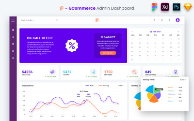 Promocja - Zestaw interfejsu użytkownika pulpitu administratora e-commerce