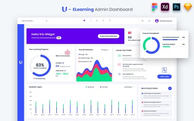 Ultreos - Kit de IU do painel de administração de E Learning